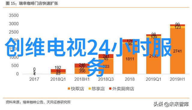 嵌入式系统开发入门指南从基础知识到实践应用