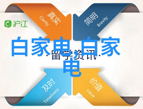 家居美学装修完美图