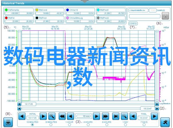 化工胶囊剂机械-高效生产系统的关键技术与应用