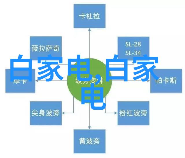 仪器仪表使用注意事项亲自来看看这些小技巧能省你多少心