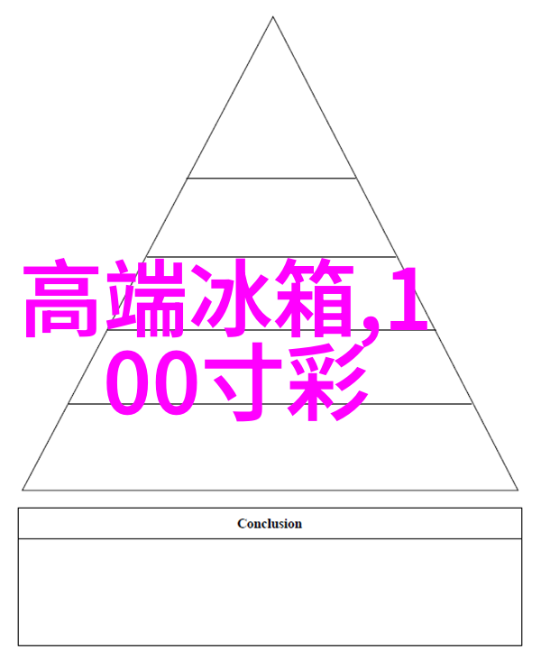 小型冰箱-节能小巨人如何在家中高效利用空间的冷藏好帮手