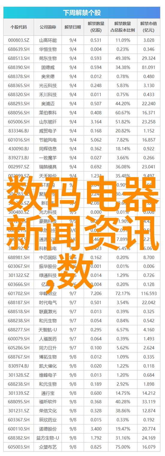 人体检测仪器精准健康监测系统