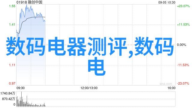 电机设备-高效节能的未来电机技术革新与应用前景