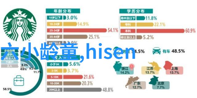 青梅知不知一场静谧的1v1对弈