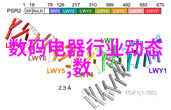 仪器仪表使用年限国家标准-关于完善和实施仪器仪表使用年限国家标准的若干规定