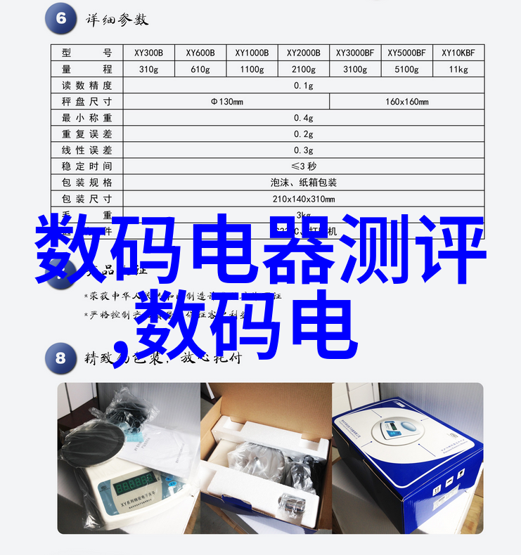 20镀锌管6米多少钱一根老板我这价格给你打八分