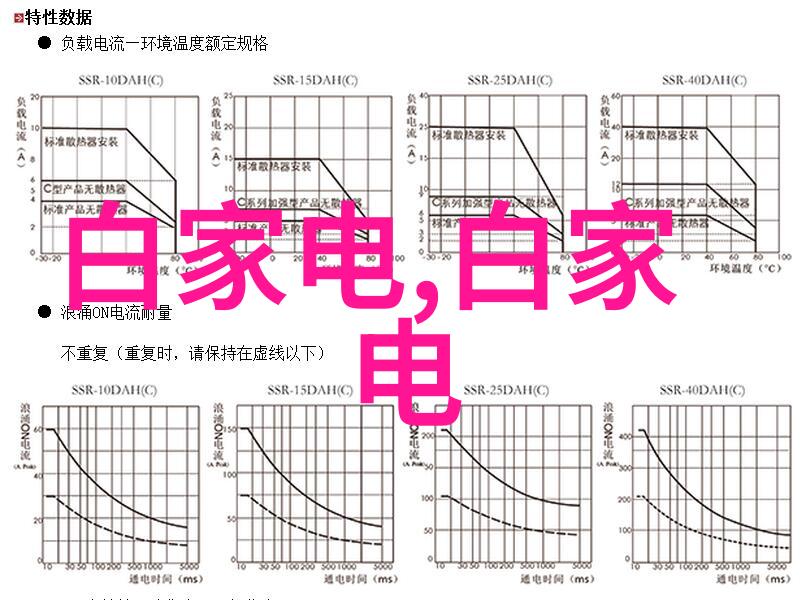 橡胶软管图片高品质橡胶软管的美丽展示