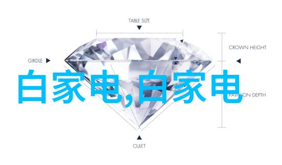 家庭污水处理器暗流涌动的秘密