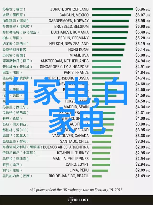 客厅装修风格探索从现代简约到复古温馨的设计选择