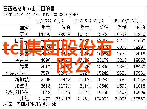 把自己扣的全是水的视频我为什么总是录制出最无聊的生活片段