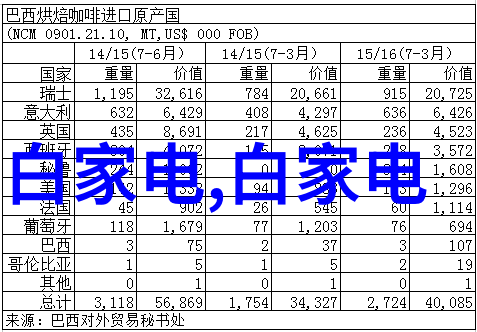 梦幻居所房屋设计装修效果图的艺术探索