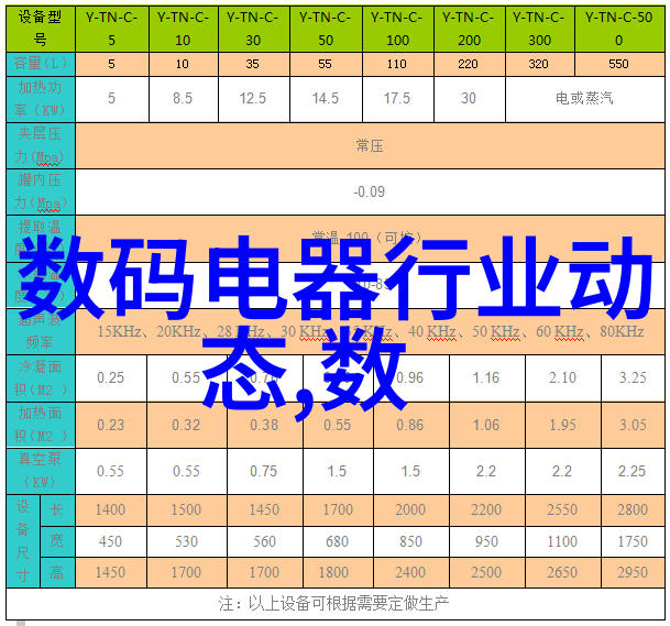 蓝色妖姬花语宝得BURKERT气动角座阀精准尺寸样本