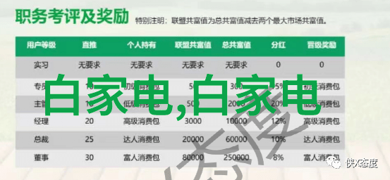 我来教你空调类型的分类让你在夏天也能悠闲度过