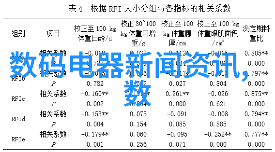 国内50强芯片公司排名2021 - 创新驱动技术领航揭秘中国半导体产业的巅峰之选