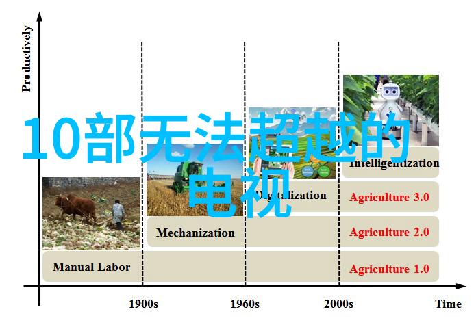 社会中112平米工业风住宅室内装修设计迈向小家庭欢乐时光