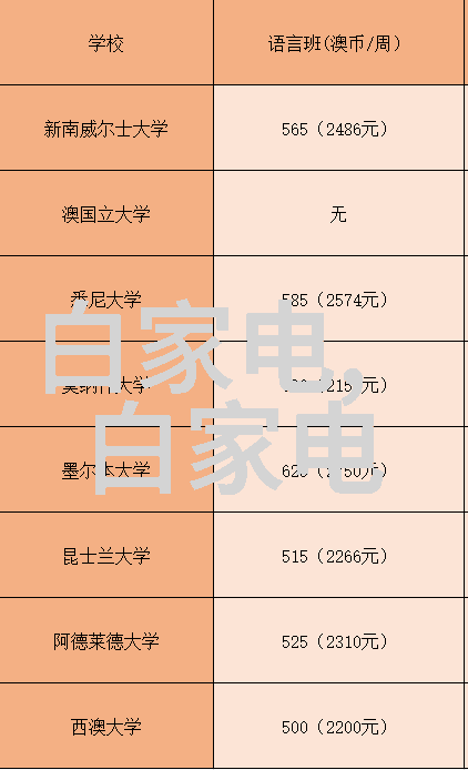 钢管规格型号尺寸大全-详尽指南选择合适的钢管规格型号与尺寸