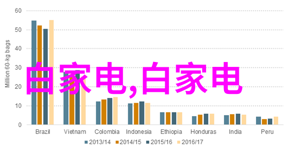 水仙花的诗意解读其在中文文化中的寓意与象征