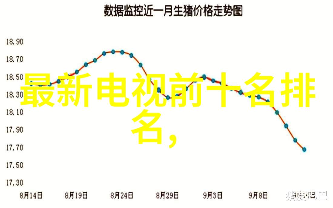 人工智能与自动化科沃斯如何革新工业生产线