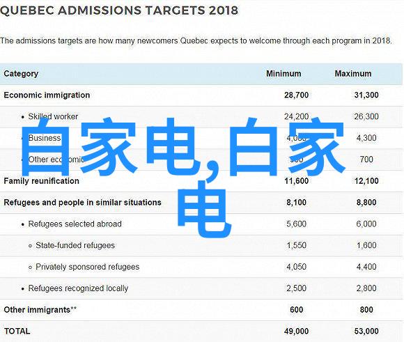 在世纪电源网综合电源技术社区曾经有一个小技巧被广泛传唱它能让AC-DC电源的掉电保持时间变得更长这个