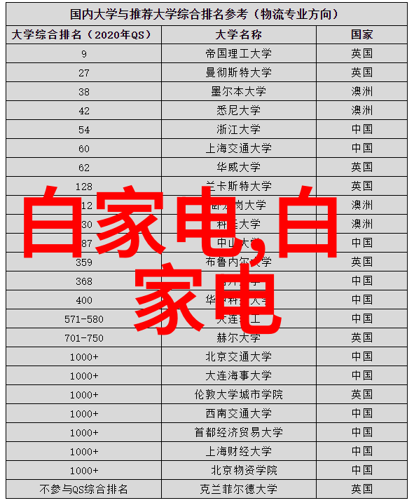 镜头捕捉艺术的精髓与光影之旅