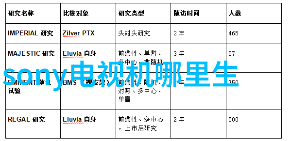 如何轻松获取手机高清电视的下载与安装指南