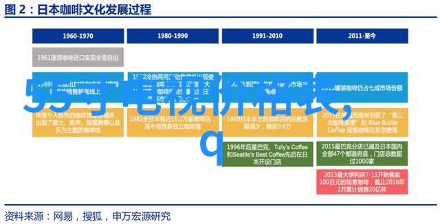 刹车分泵激活十堰烘干机亮相网带式烘干机革新之选