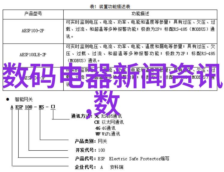 主题我是如何把丝网填料分块的