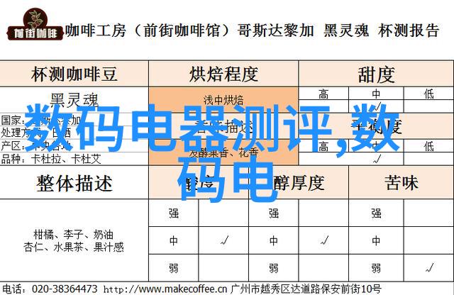 家庭装修电路设计图我的家里电路图你看过吗