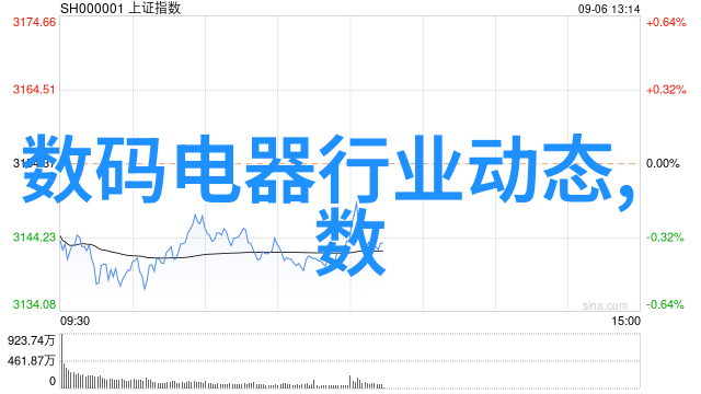 稳定器它真的能让我们免于动荡吗