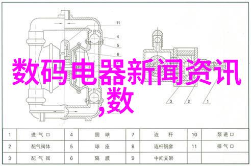 仪器仪表市场分析我来告诉你准确瞄准需求这些新兴领域让仪器仪表行业火热不熄