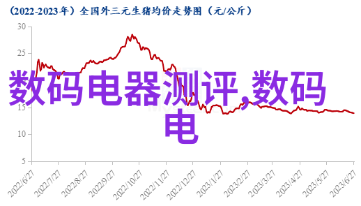 测光技术高精度光线测量系统