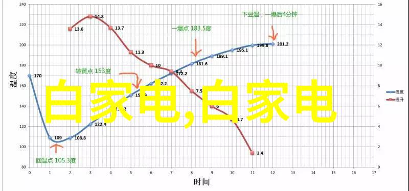 智能制造之路回望与前行