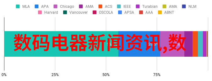 探究现代实验室的分析之道揭秘仪器分析的多样化方法