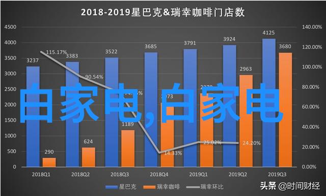 温馨家常一学就会的微波炉蒸鸡蛋秘诀