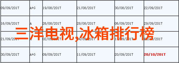 在有限空间下进行中式装修需要注意哪些设计原则