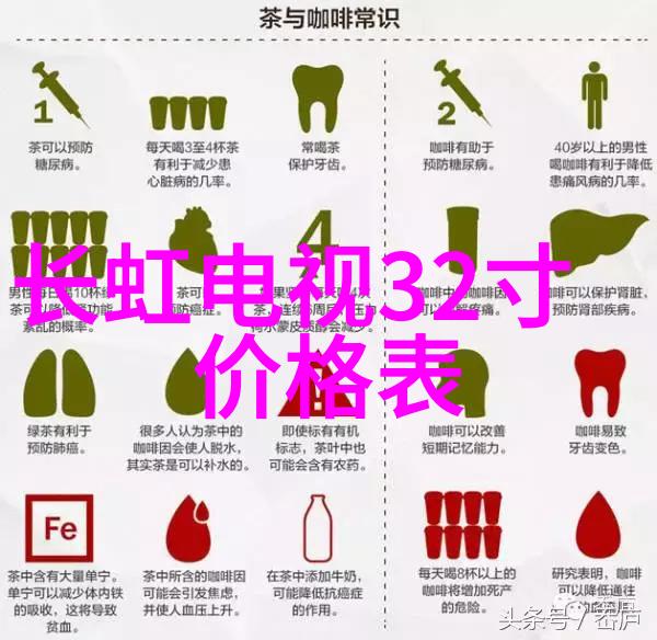 成功蓝图揭秘如何在金融科技等领域实现丰厚收益