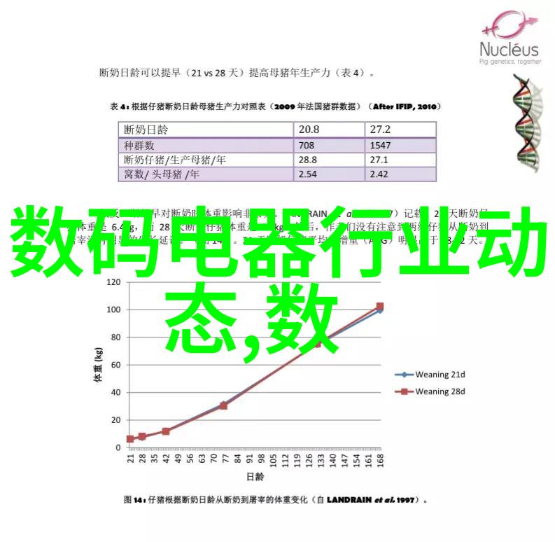 喷雾干燥技术的进步与应用