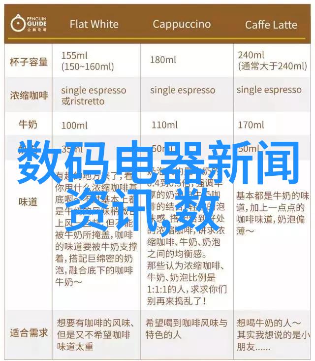 主题我来教你怎么找那玩意的正确名字pe料型号大全