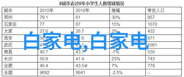 工业机器人技术-智能化驱动工业机器人技术如何重塑制造业未来