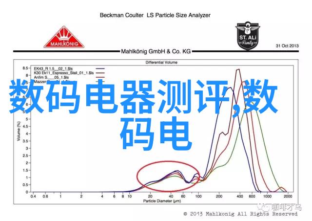 熬夜不眠甜蜜宠爱15部让你沉迷的高甜剧集