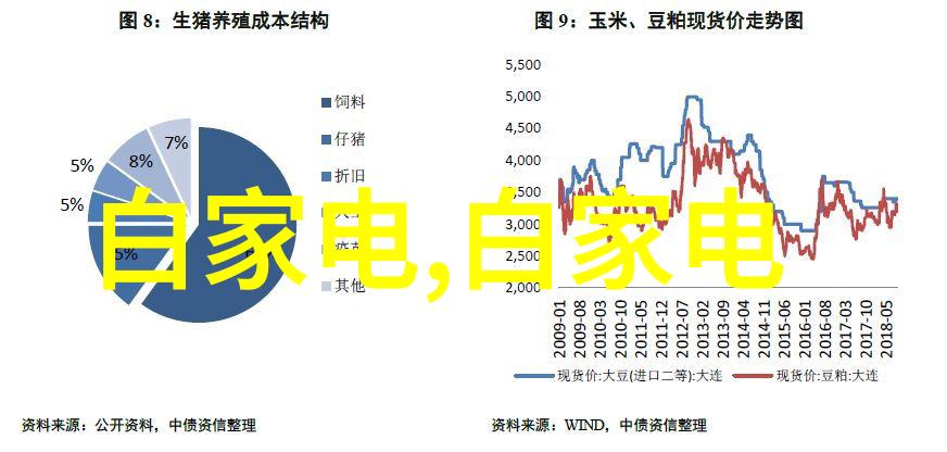 木地板价格一平方室内涂料刷技巧大揭秘