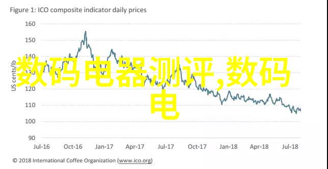 卫星通信新蓝海手机厂商竞相入局产业链布局加速