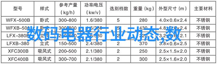 仪器标准网精确的指南针引领科技航向