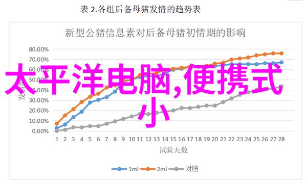 科技评估殿堂智慧的镜鉴