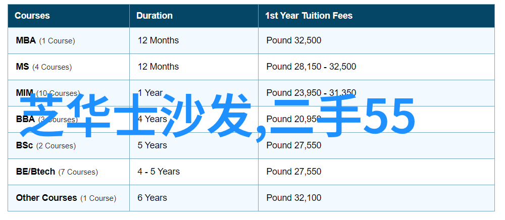 光影交织家装厨房橱柜效果图中的反差艺术