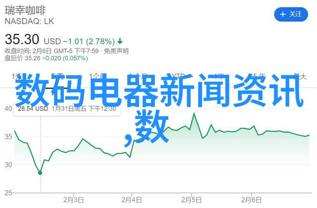 电动汽车动力电池三大类哪个最耐用揭秘变频电机与普通电机差异