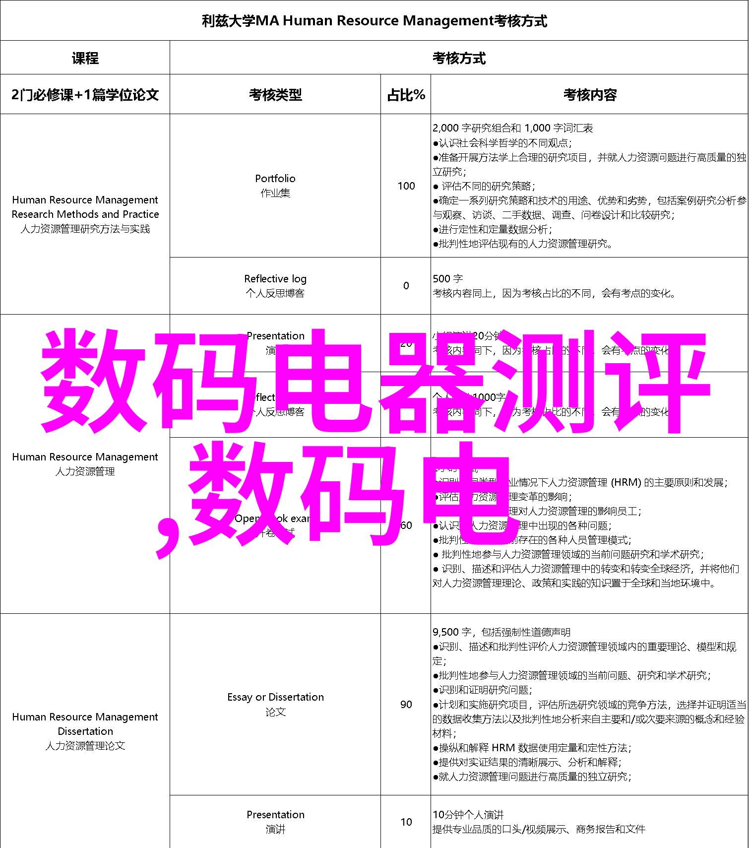 索尼电视新品2022探索高端家用娱乐的未来