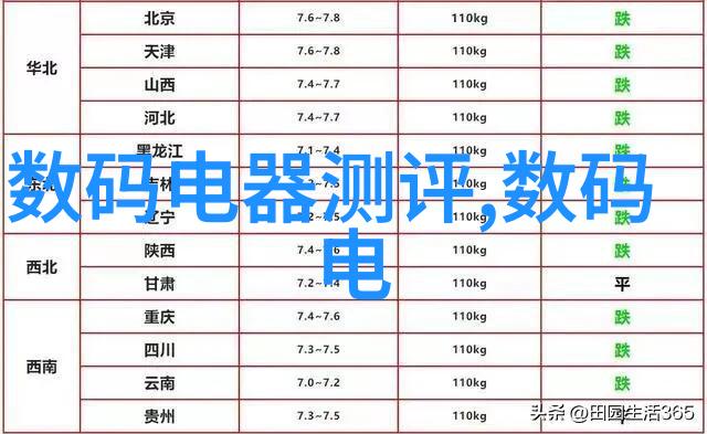 工业纯水处理设备的关键技术与应用概述