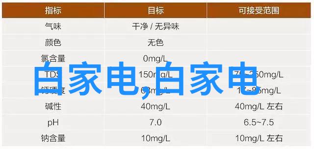 智能硬件从冷冰冰的金属到温暖人心的连接