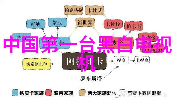 健康生活必备设计一种能够监测室内空气质量并提供健康建议的设备